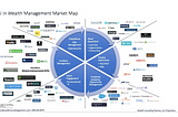 What promises will AI deliver to Wealth Management in 2024?