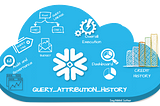 Snowflake Compute Cost per Query