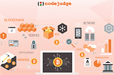 Blockchain Concepts & Skills That Aspiring Web3 Developers Should Learn.