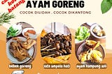 Tempat Makan Enak,Warung Nasi Murah Terdekat,Ayam Prasmanan Mas Budi