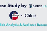 Social Media Audience Analysis — “Fusalp x Chloé” use case