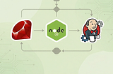 Ruby and Node Version Management in Jenkins Pipelines: A Step-by-Step Guide (2024)