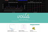 Voilà— Everything You Need To Know