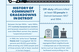 Community Policing Fact Sheet