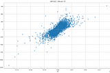 Order Flow Analysis of Cryptocurrency Markets