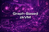 zkVM Trilogy (Part I): Go Graph