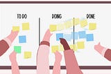 Kanban Practices for Scrum Teams