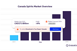 Canada’s Spirits Market: A Deep Dive