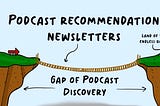 The Podcast Discovery Problem Solved Once and For All