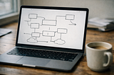 Incomplete software architecture diagram on laptop screen during dev sync meeting
