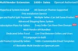 Purpletree OpenCart Multi Vendor: A Comprehensive Look at Advanced Features
