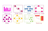Graph — Data Structure
