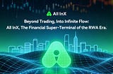All InX Global Product Matrix: Anchoring the Financial Super-Terminal of the RWA Era