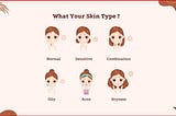 Type of the skin | identify the type of issue in the following skin Apply Now