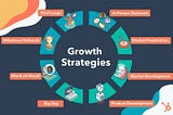 Best Method to grow on Medium