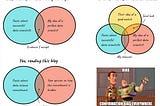 The 7 not-so-scientific approaches to hiring data scientists