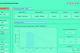 Defi-Lab Perpetual V2 Leveraged Maker strategy simulator