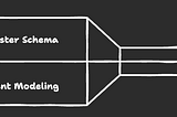 Realtime Event Streaming Done Right: Master Schema and Event Modeling Explained