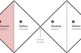 Smart Public Parking System — Digital parking meter