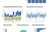 How to Build a Low-Code Sales Dashboard with Python and Deepnote