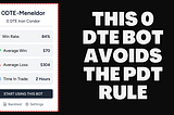 How To Make $250 A Day Using A 0 DTE SPX Options Bot