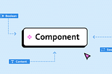 Imagem ilustrativa de um componente com as propriedades Boolean, Swap Instance e Content conectadas nele.