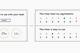 An image with blank space and the previous fake timer design, plus a score screen written “this timer meet my requirements” and “this timer is easy to user”. Both with notes from 1 to 7.