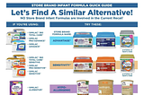 Alternatives- The Future For Infant Formula