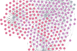 Unlocking the Power of Neo4j and SVM for Link Prediction in Distributed Graph Databases