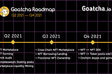 Gotcha.gg Roadmap | Q2 2021 – Q4 2021