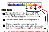 Breaking The Code : Binary Numbers