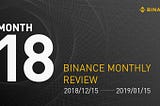 Binance Monthly Review — Month 18