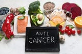 Revealing the Truth: What Foods and Drinks Are Linked to Cancer?
