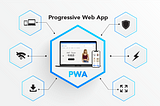 Unleashing the Potential of Progressive Web Apps (PWAs): A Beginner’s Guide