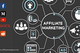 Best Ways for how to start affiliate marketing without a website