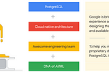 Introducing AlloyDB Omni: The Next Evolution in Database Management on Google Cloud