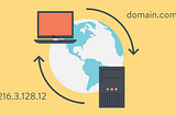 How DNS Solves the Internet’s Address Problem