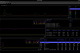 My Terminal Setup: A Deep Dive into My Zsh Configuration
