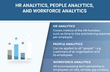 What Is HR Analytics?