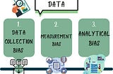 When data lies: Addressing and handling bias in data analysis