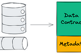 A contract-based data platform