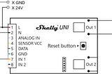 Integrating garage door with HA using Shelly Uni