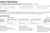 Rich Task Analysis