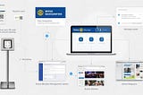 How can Rotary in Norway manage 11 000 members and still breathe?
