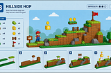 AI Game Dev Skill Bundle — Skills for Beginners