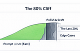 Designing in Code Is Powerful. The Workflow Isn’t.
