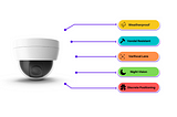 Dome Security Cameras