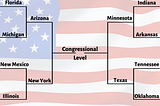 March Madness: PUTT’s Legislative Roundup