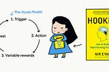 The Hook Model: Trigger->Action->Variable rewards->Invest