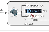 AI Agent Architecture: Building AI Agents that Scale